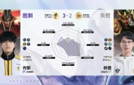 开云-TCG/WB第5局数据对比：北觅戈娅全包围小麦孙权